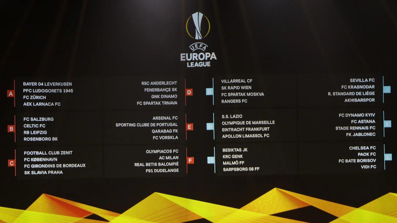 Il tabellone completo con i gironi dell'Europa League (Ansa)