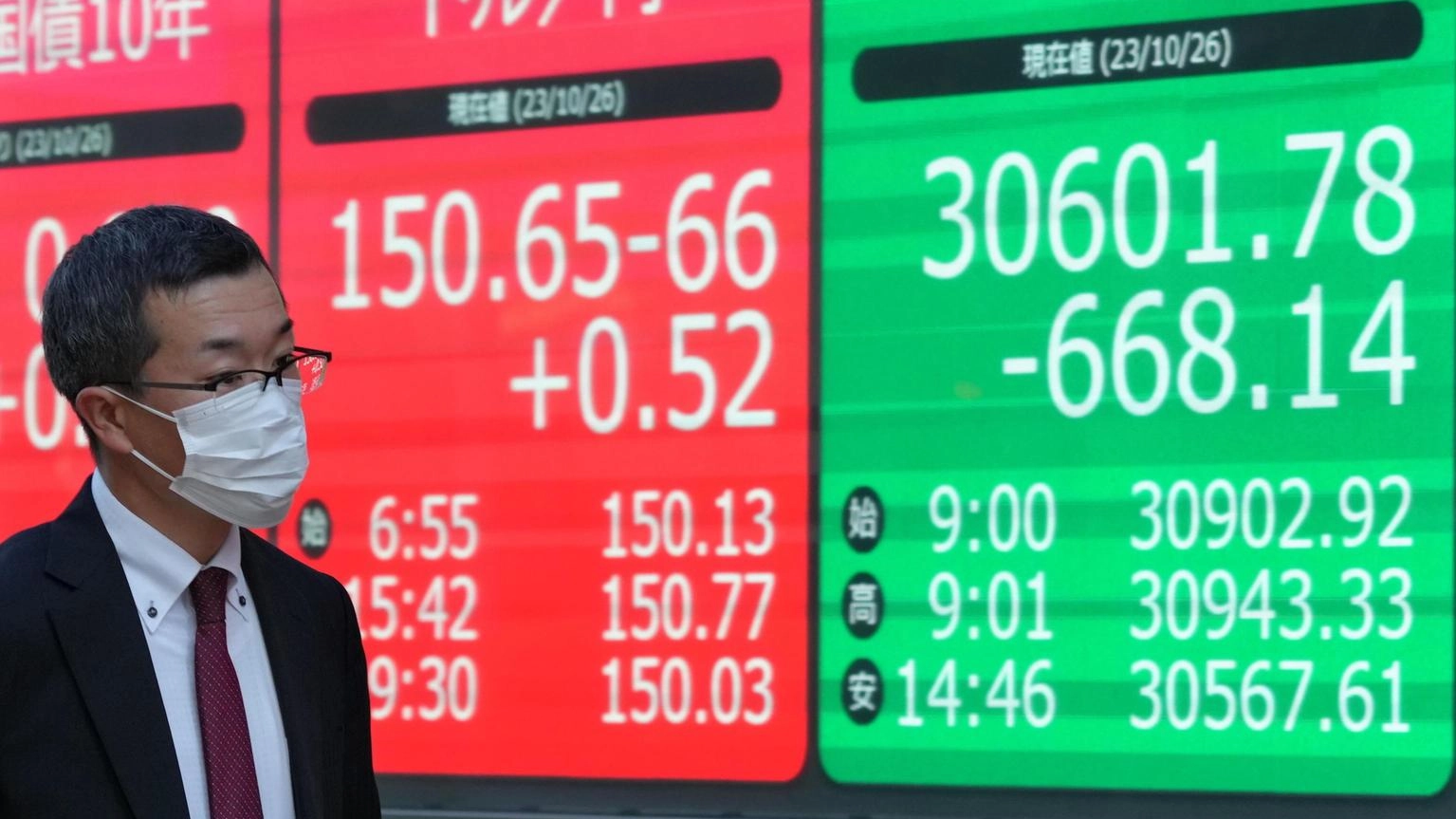 Borsa: Tokyo, apertura in lieve calo (-0,35%)