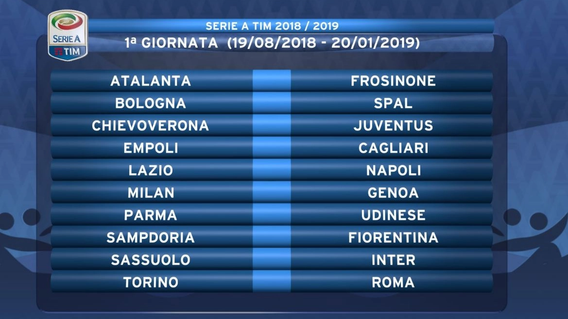 Calendario Serie A, la prima giornata del campionato 2018-19