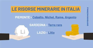 Miniere in Italia, quali sono le risorse strategiche e a cosa servono