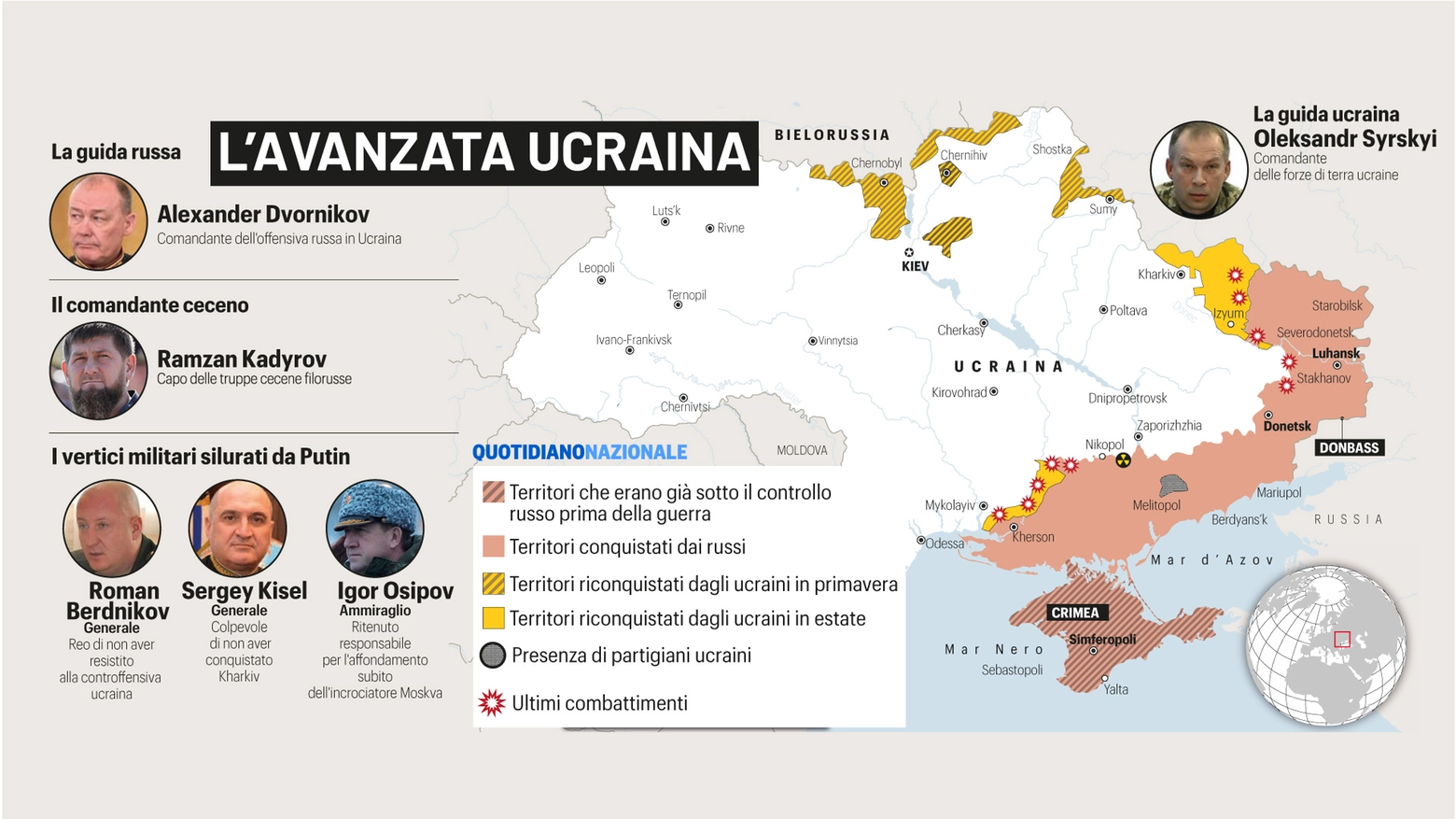 Guerra in Ucraina, nella mappa l'avanzata di Kiev