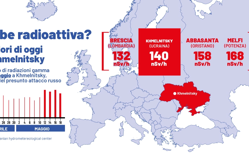 I livelli di radioattività a Khmelnitsky e in Italia