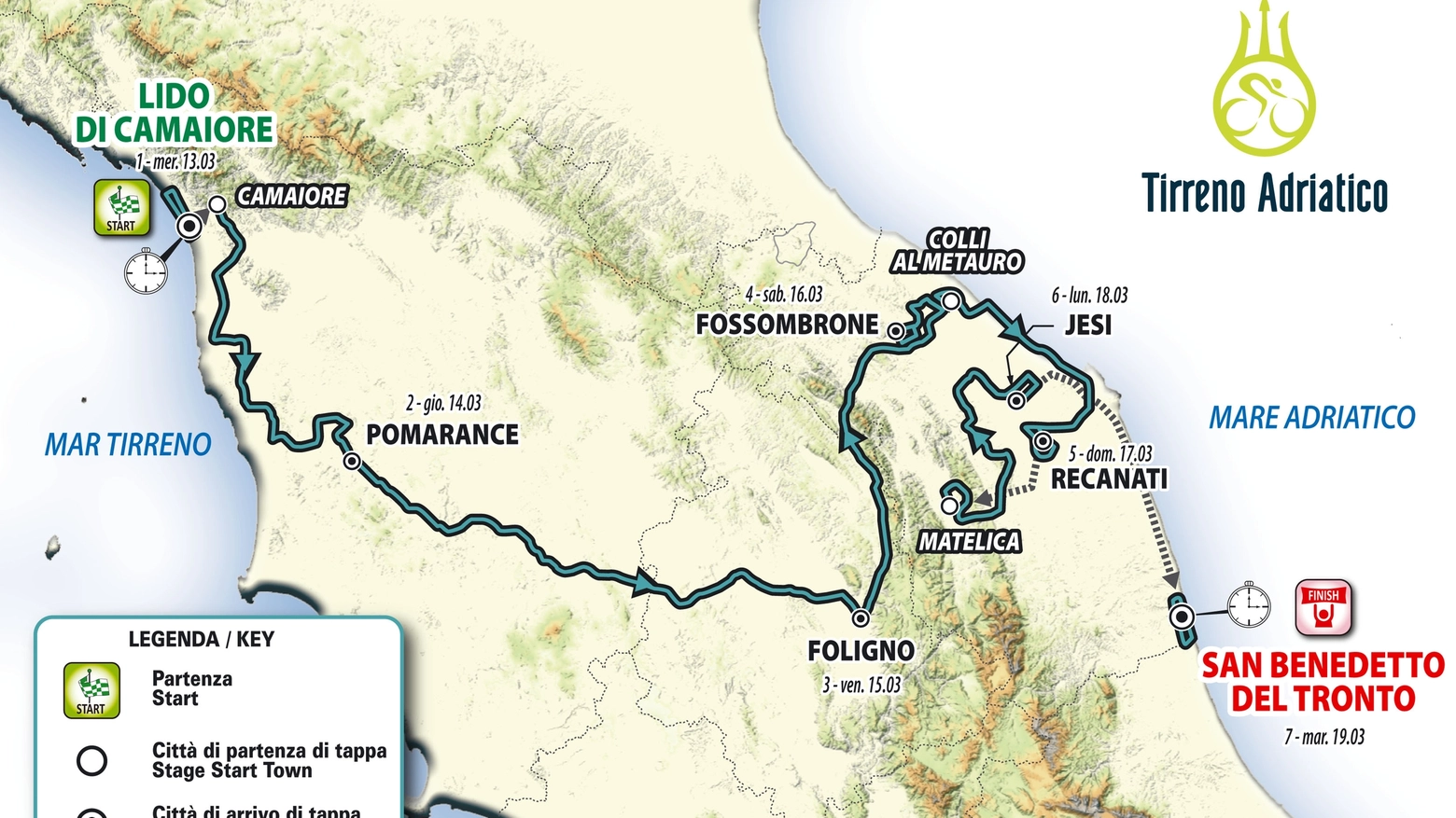 Il percorso dell'edizione 2019 della Tirreno-Adriatico