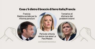 La Francia e le offese all’Italia: perché Macron ci teme. Asse Ue tra Meloni e Le Pen. Il vero incubo dell’Eliseo