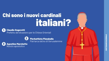 Chi sono i nuovi cardinali scelti da Papa Francesco. Poca Europa, tre gli italiani