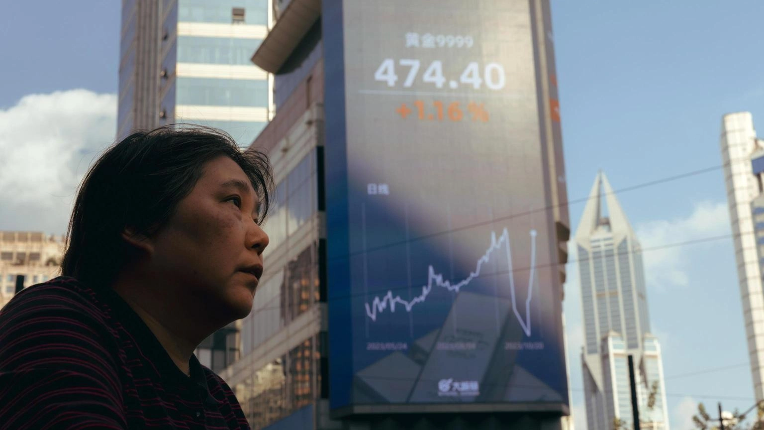 Borsa: Shanghai chiude a +0,46%