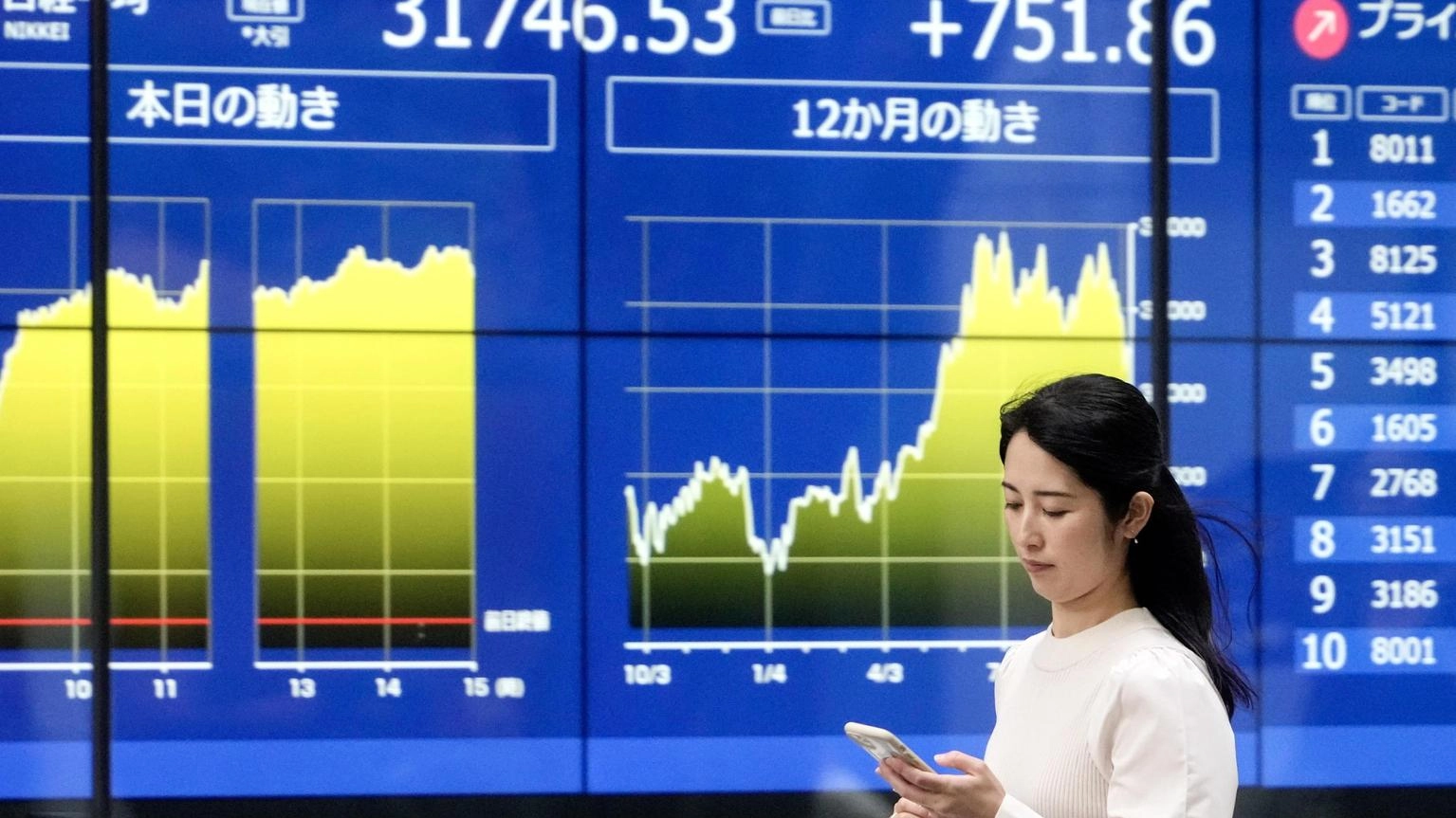 Borsa: Tokyo, apertura in rialzo (+0,76%)