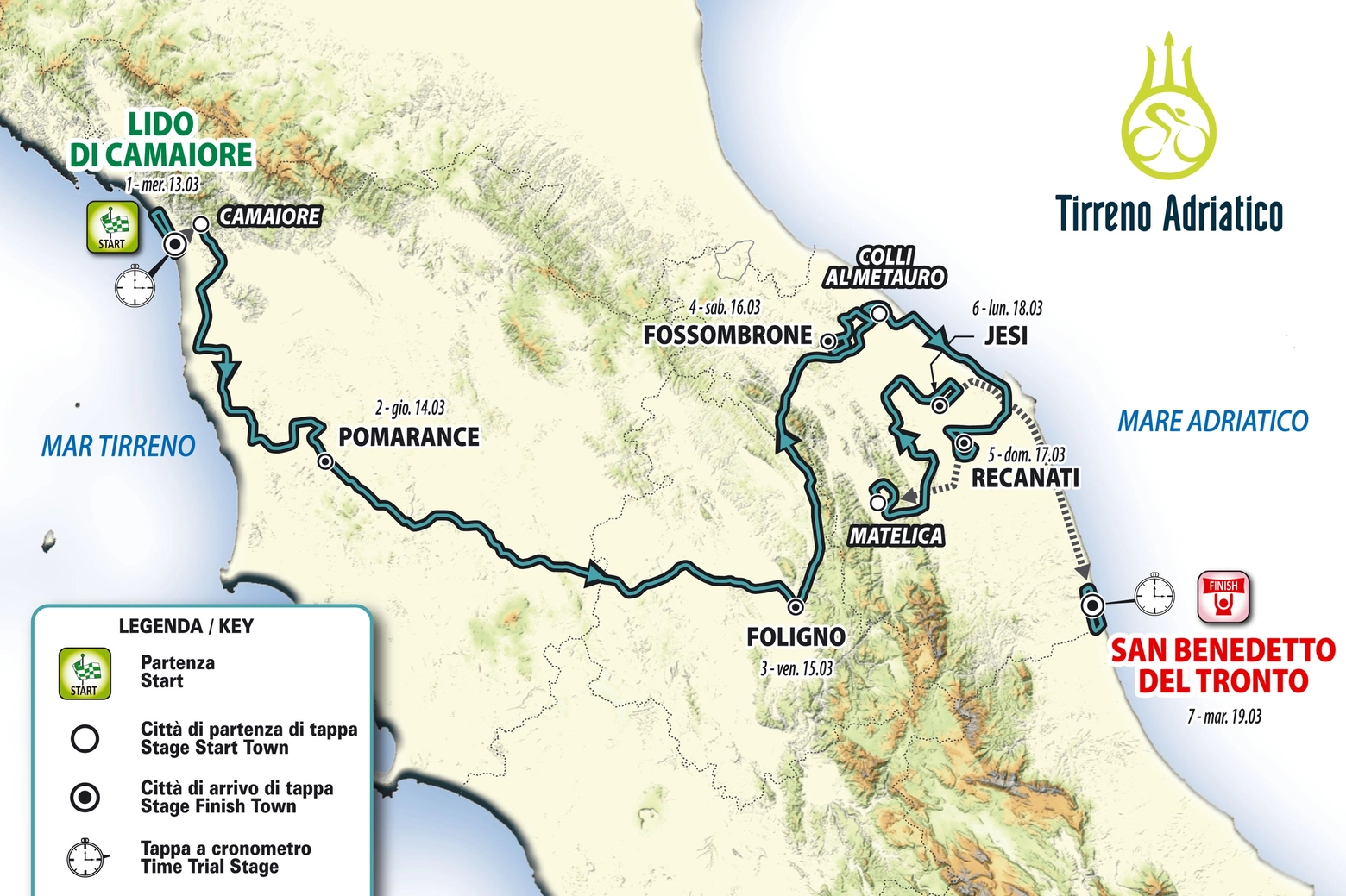 Il percorso della Tirreno-Adriatico