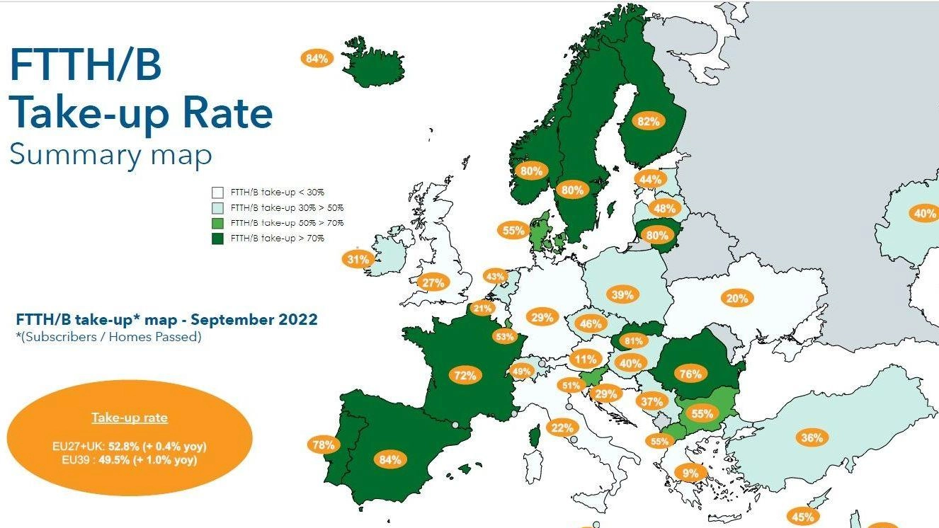 Telecomunicazioni, l’obiettivo dell’UE: ’switch-off’ in quattro anni per l’80 per cento degli abbonati