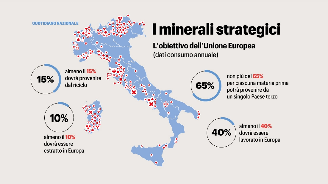 La mappa dei minerali strategici in Italia