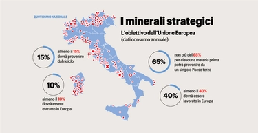 Miniere in Italia, dove si trovano regione per regione e cosa si estrae