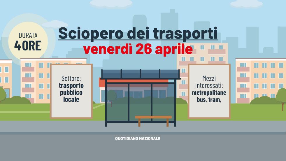 Sciopero 26 aprile 2024: orari diversi da Roma a Milano. A rischio bus, tram e metro