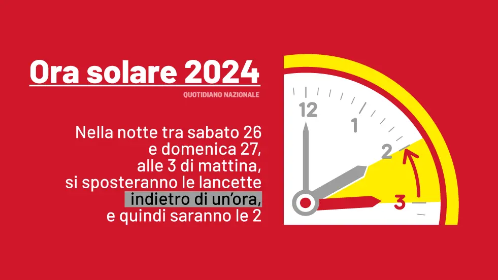 Ora solare 2024, quando cambia l’ora: cosa fare. Si dorme di più