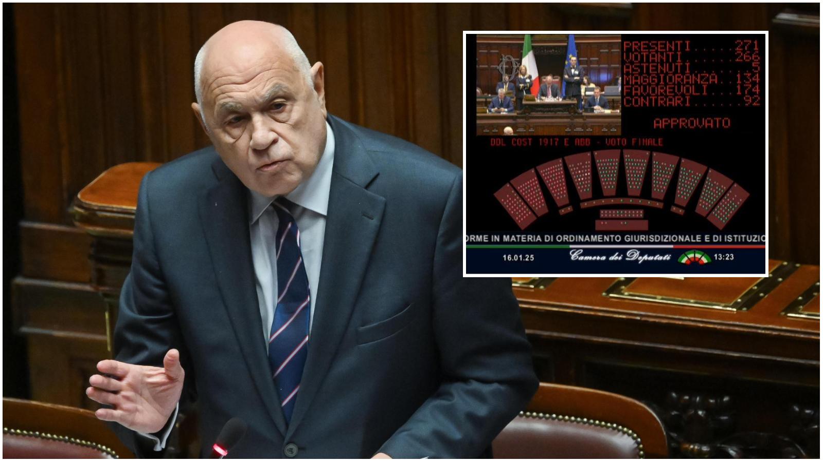 Separazione carriere da Quotidiano.net Separazione carriere primo via libera dalla Camera Come hanno votato i partiti