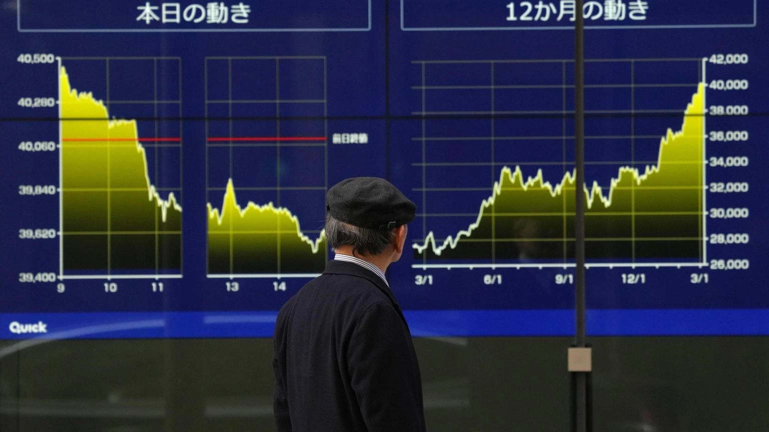 Borsa: Tokyo, apertura in calo (-1,18%)
