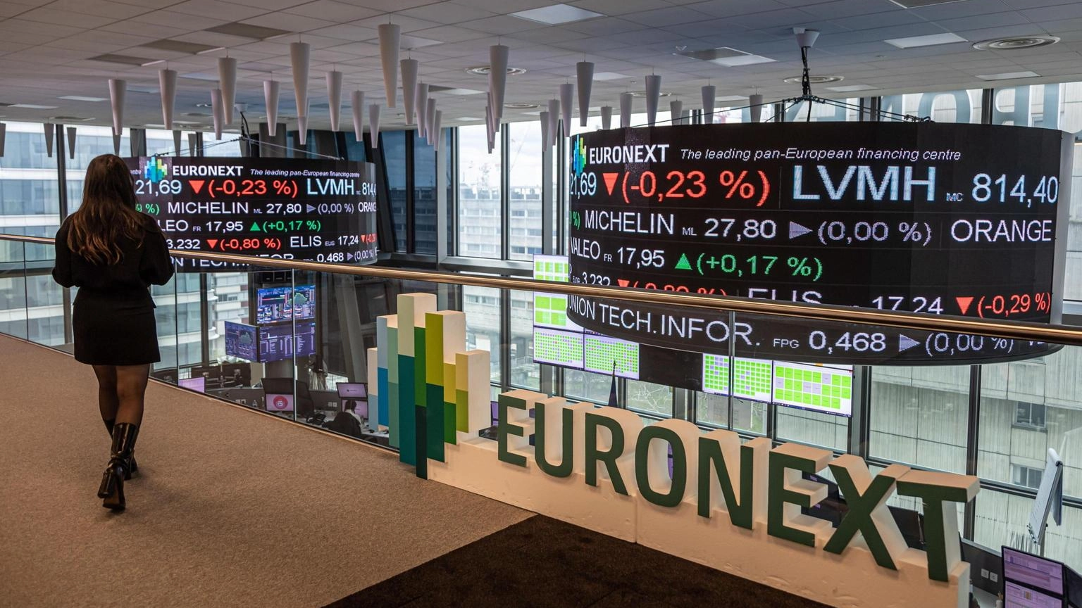 Borsa: Europa conferma rialzi con Wall Street, Milano +1,15%