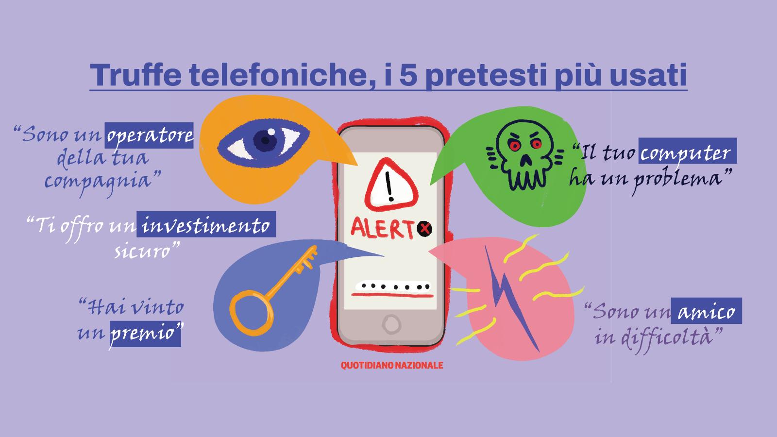 Telemarketing selvaggio e truffe telefoniche, Scorza (Privacy): “Il nodo? I call center illegali” Telemarketing selvaggio e truffe telefoniche, Scorza (Privacy): “Il nodo? I call center illegali”