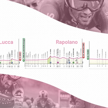 Giro d’Italia 2024 in Toscana e Umbria: guida alle tappe. Sprint, sterrato e la crono spartiacque