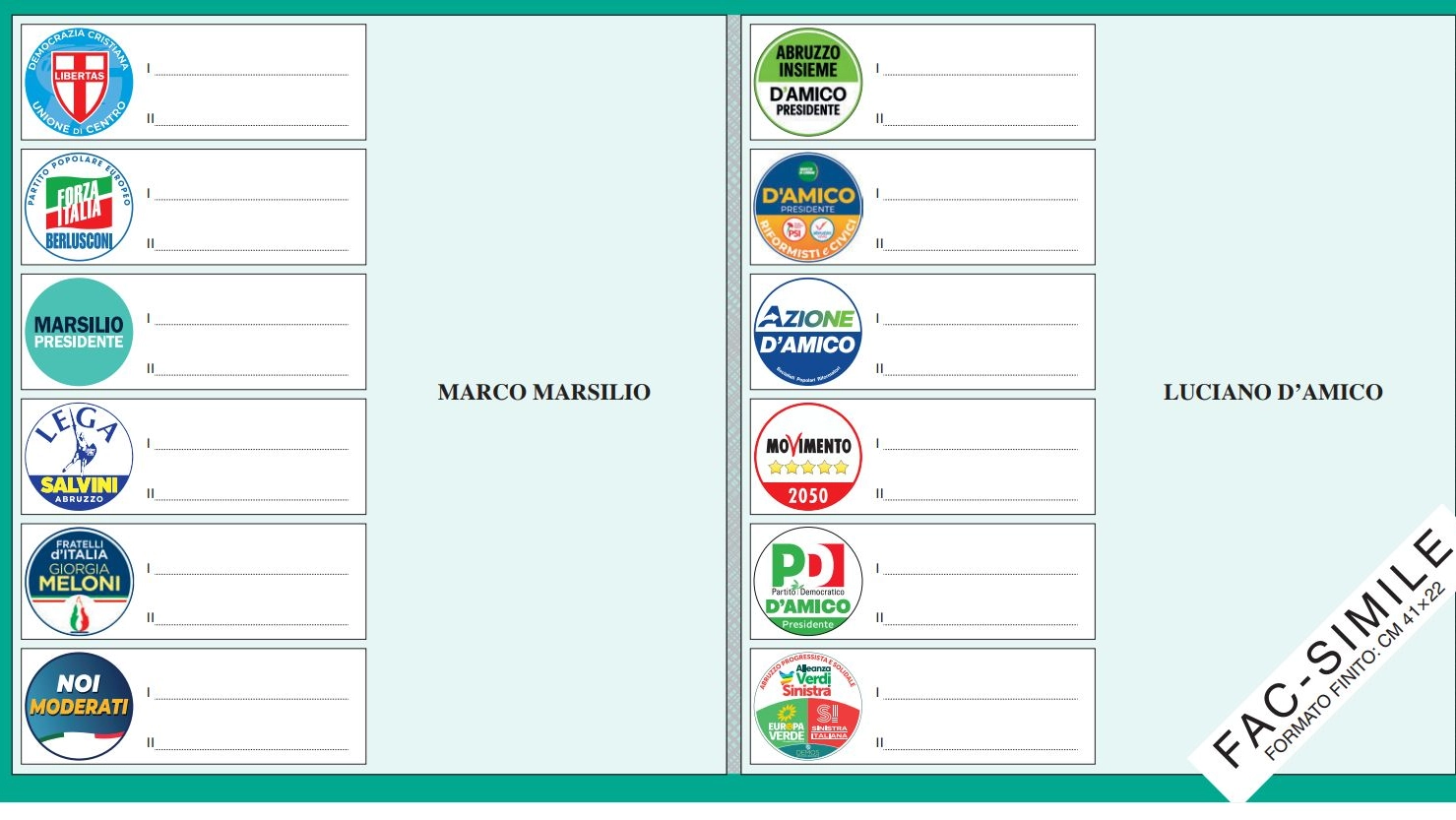 Elezioni regionali Abruzzo 2024: il fac simile della scheda elettorale