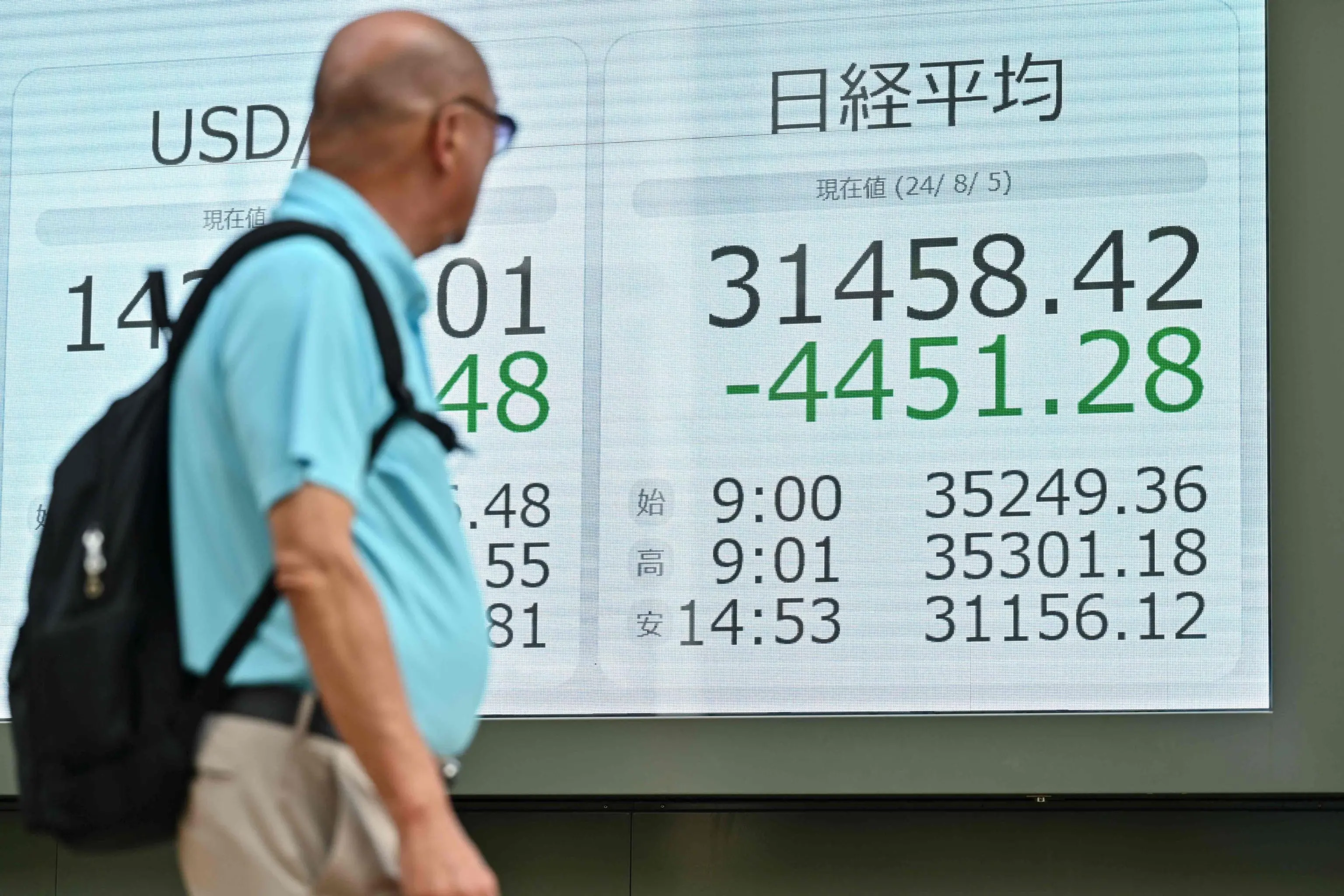Borsa tokyo chiusura oggi clearance