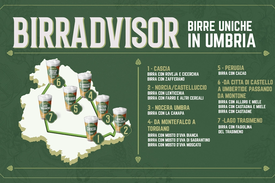 L'itinerario di BirrAdvisor in Umbria