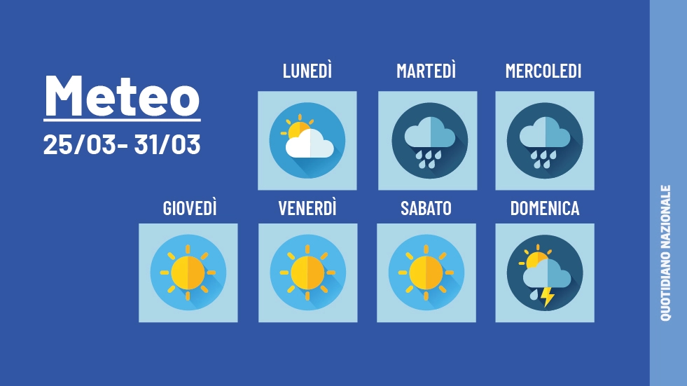 Martedì e mercoledì acuta fase di maltempo sull’Italia, con i fiocchi bianchi che torneranno a cadere fino a 1.000 metri di quota. La mappa di 3bmeteo