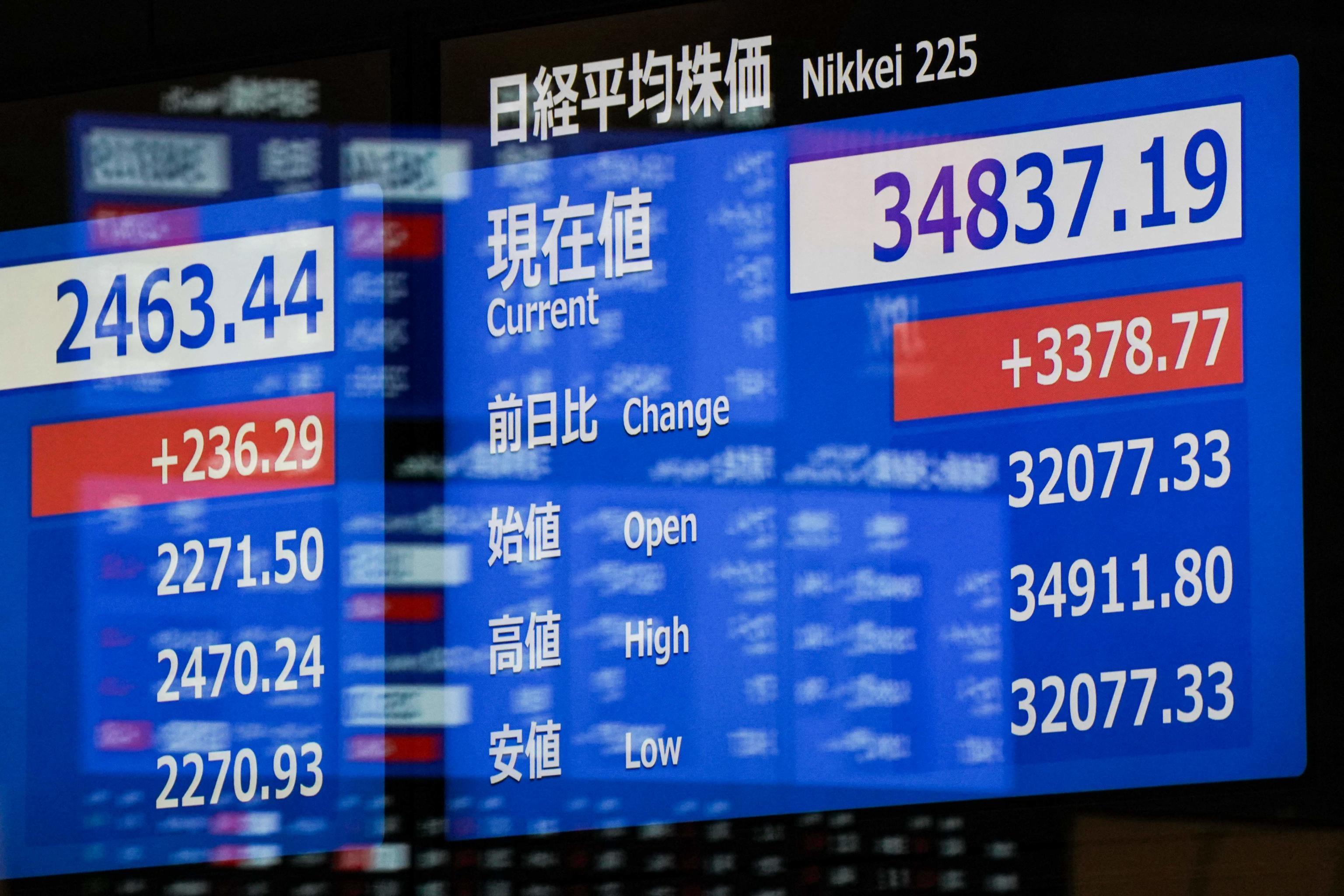 Borsa Italiana oggi frena ancora mercati nervosi attesa per Wall Street