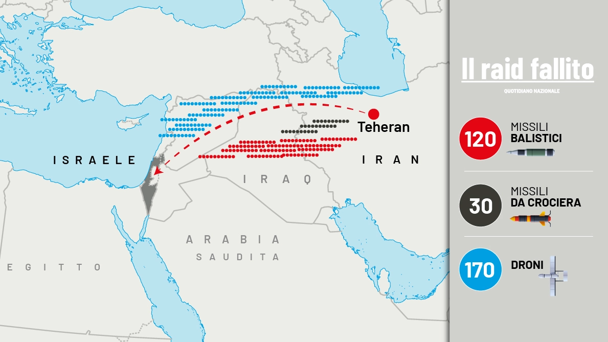 Il grafico dell'attacco dell'Iran a Israele