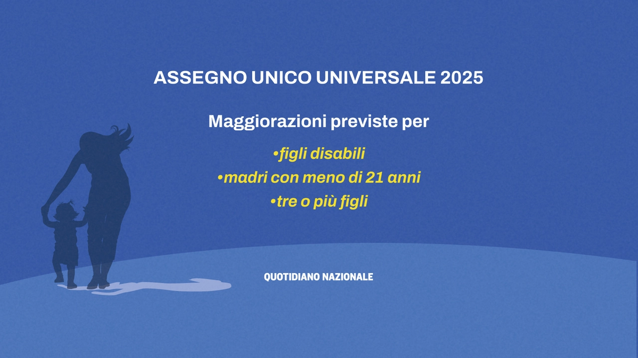 Quando pagano l’assegno unico a marzo 2025: conguagli in arrivo, cosa fare con gli arretrati