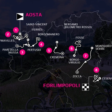 Giro Next Gen 2024, presentato il percorso