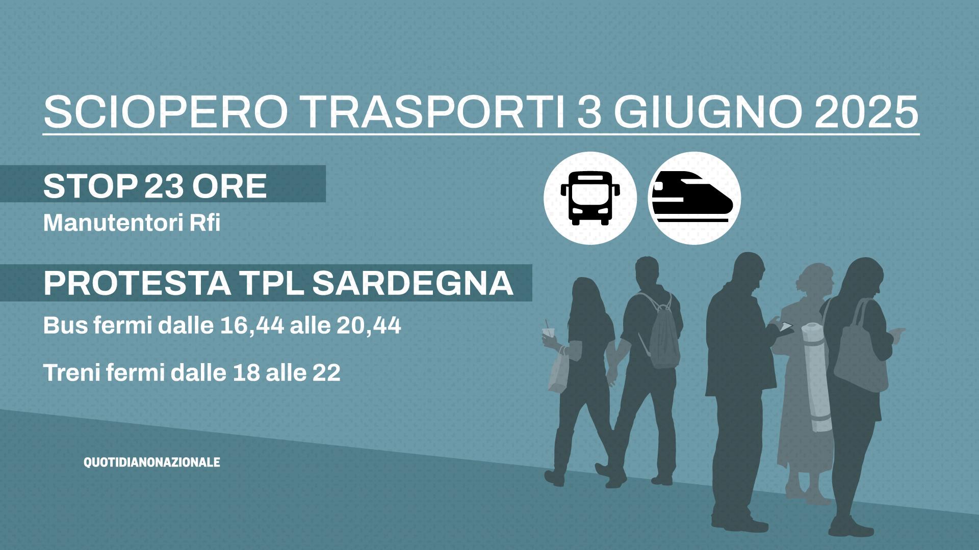 Sciopero 3 giugno 2025, cosa succede ai treni. Doppia protesta: chi si ferma e dove Sciopero 3 giugno 2025, cosa succede ai treni. Doppia protesta: chi si ferma e dove