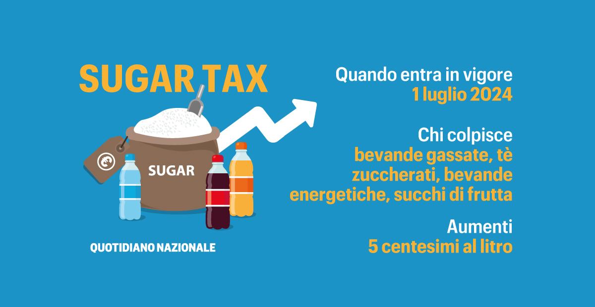 Sugar tax, cos’è e perché genera tensioni nel governo