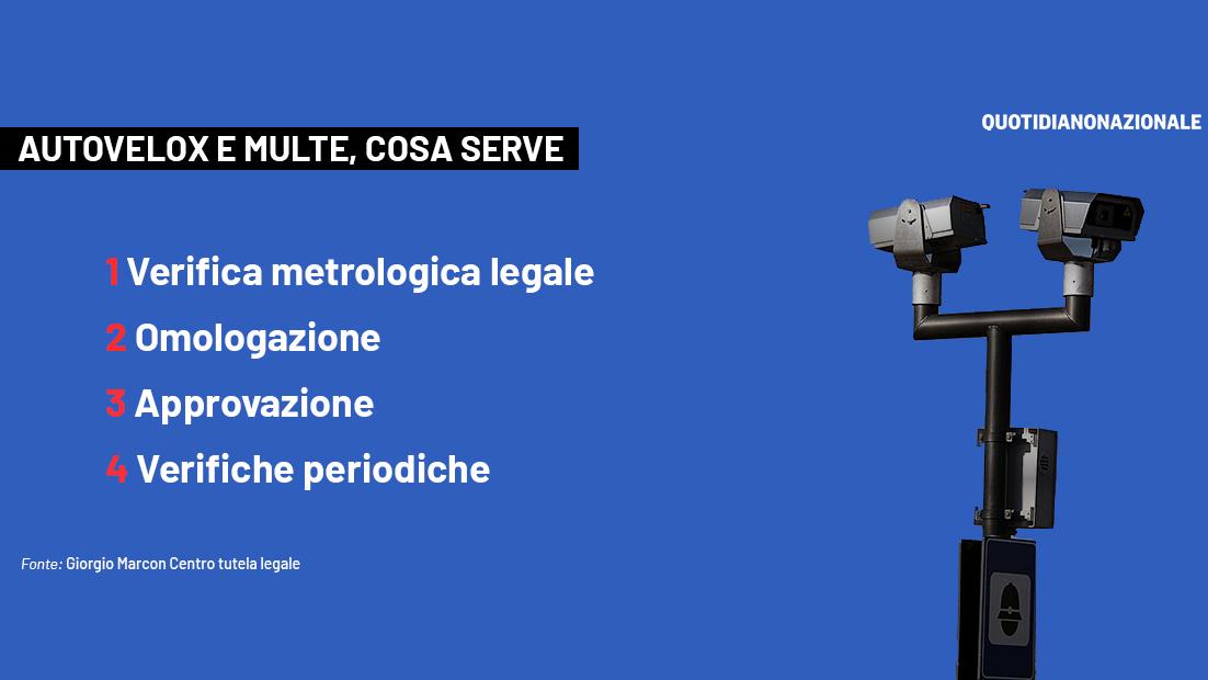 Autovelox, solo quelli censiti possono funzionare. Salvini mette all’angolo i sindaci Autovelox, solo quelli censiti possono funzionare. Salvini mette all’angolo i sindaci