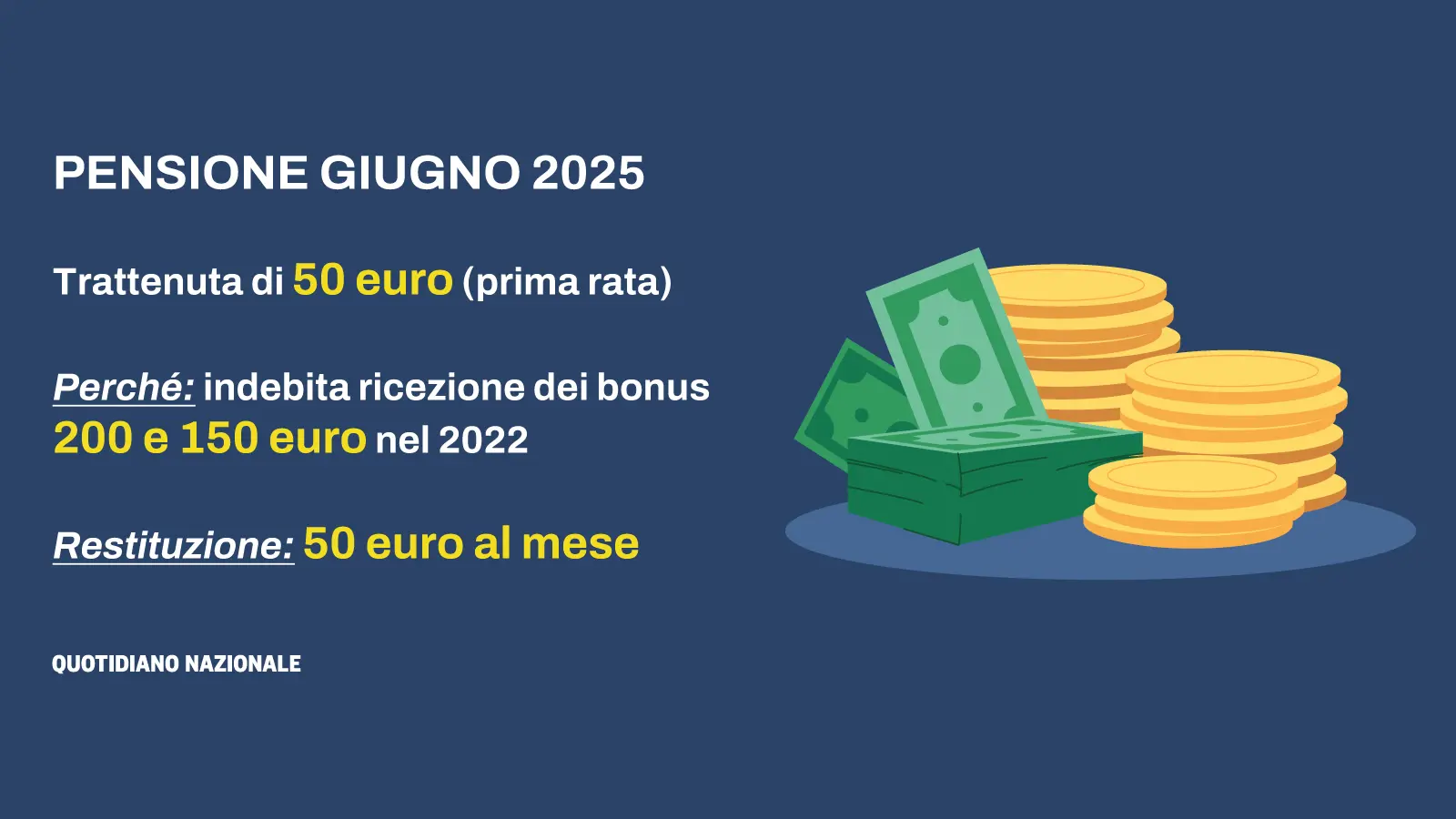 Beffa bonus Draghi sulle pensioni di giugno 2025, ecco chi riceverà 50 euro in meno