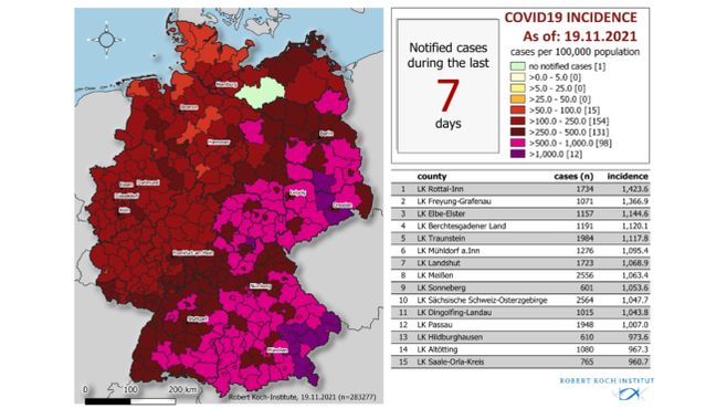 Covid, la situazione in Germania (Robert Koch Institut)