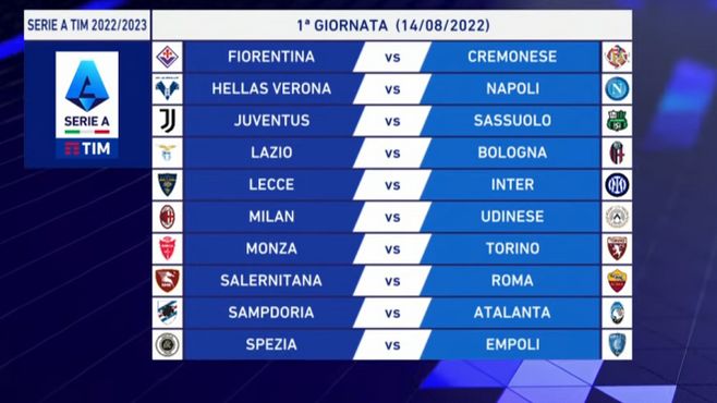 Serie A: la prima giornata della stagione 2022-2023