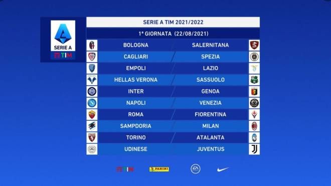 Serie A: giornata 1