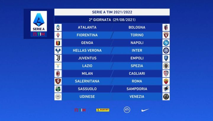 Serie A: giornata 2