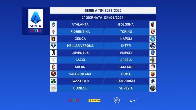 Serie A: giornata 2