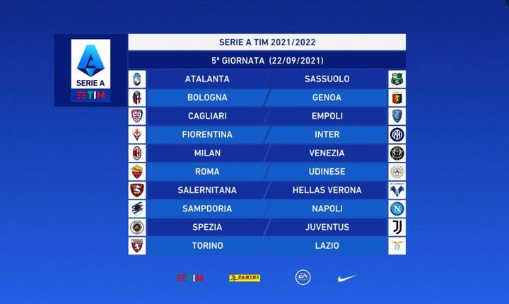 Serie A: giornata 5