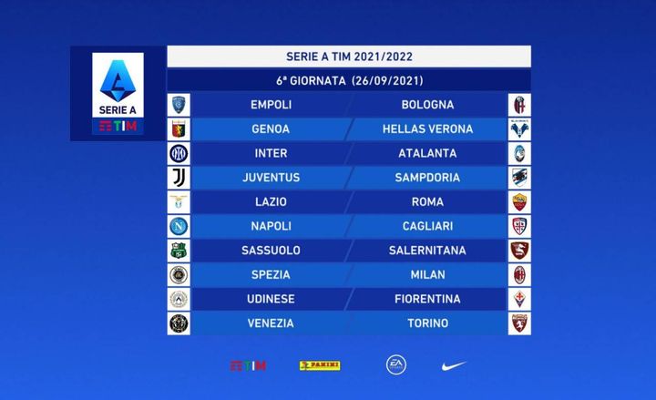 Serie A: giornata 6