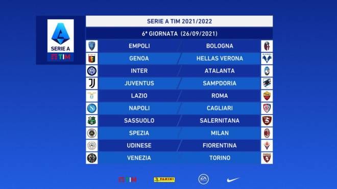 Serie A: giornata 6