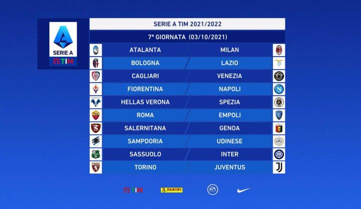 Serie A: giornata 7