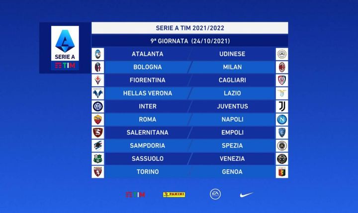 Serie A: giornata 9