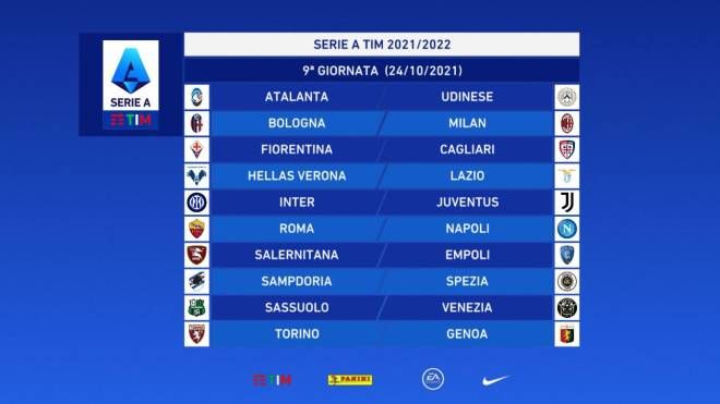 Serie A: giornata 9