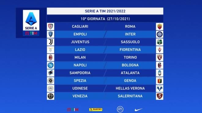 Serie A: giornata 10