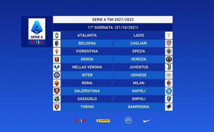 Serie A: giornata 11