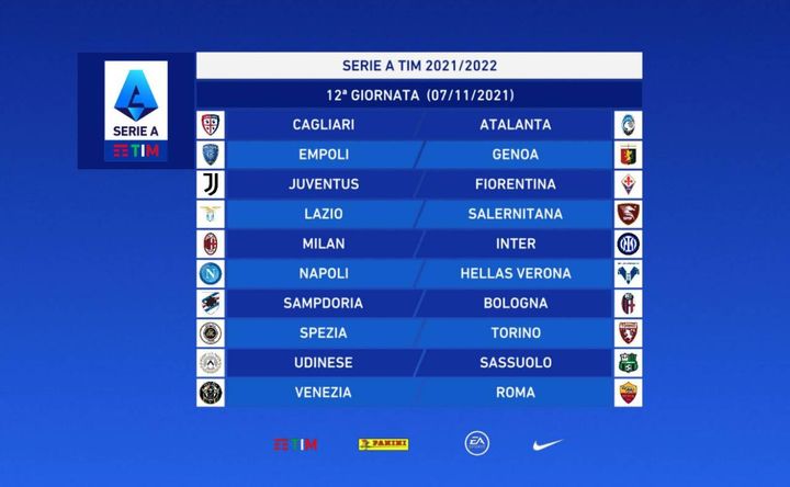 Serie A: giornata 12