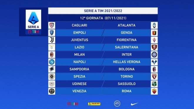 Serie A: giornata 12