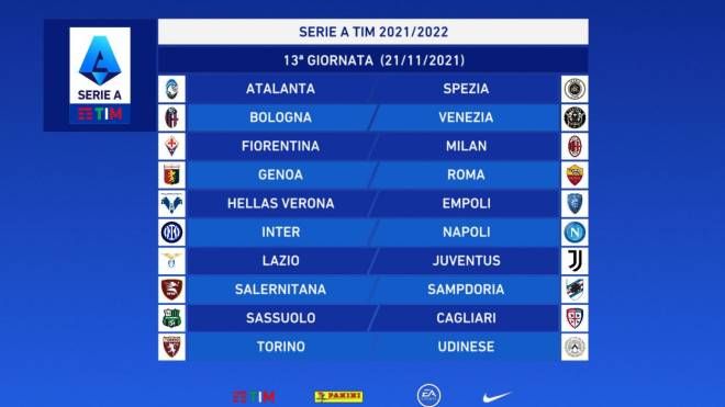 Serie A: giornata 13